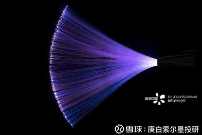 5G新基建投资19年开启,光通信基建龙头亨通光电有望重新加速成长
