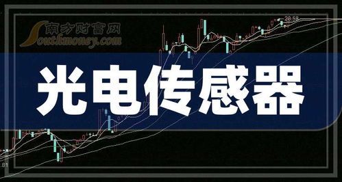 光电传感器上市公司概念股2024年,这些个股值得关注 12月26日
