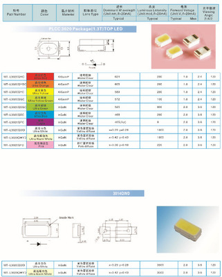 【供应LED发光二极管 3020正白偏蓝(图)】价格,厂家,图片,LED系列产品,深圳市明途光电科技-