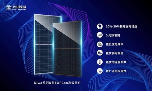 沙漠里的发电王子 中来光电topcon组件中东出货超gw
