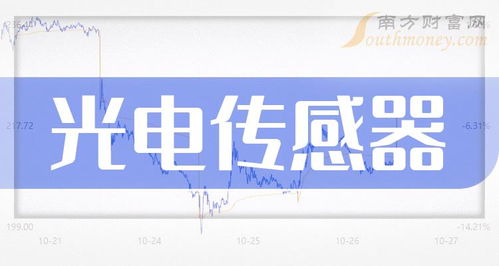 a股 光电传感器概念受益的上市公司名单收好啦 12月29日