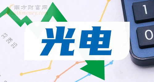 3家光电概念龙头股,2月21日光电股价实时行情