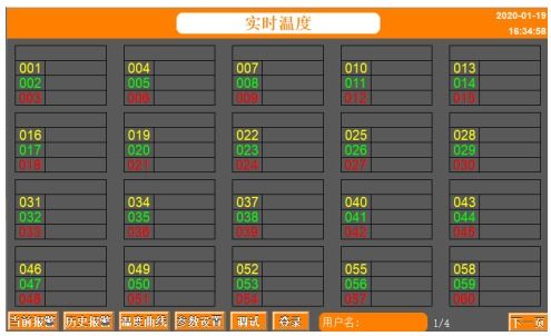 无线测温产品在中航光电新建厂房项目中的应用