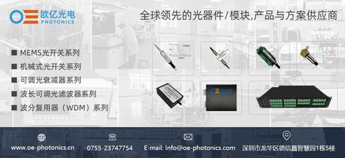cioe 2023预告 欧亿光电携旗下全系列产品亮相展位号12c13